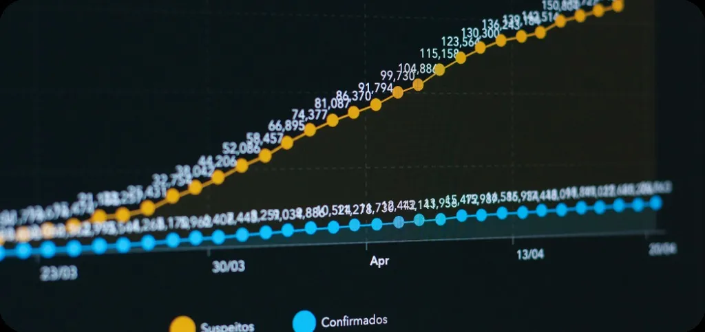 Resource capacity planning and performance tuning