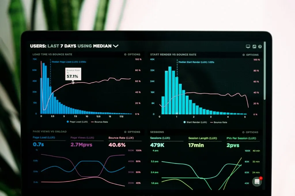 Regression and smoke testing for deployment readiness and application stability.